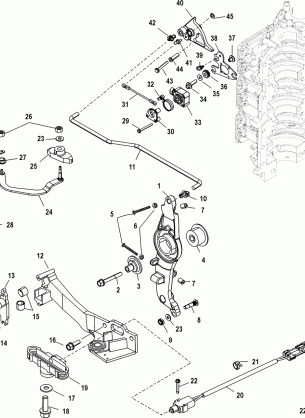 Throttle Linkage