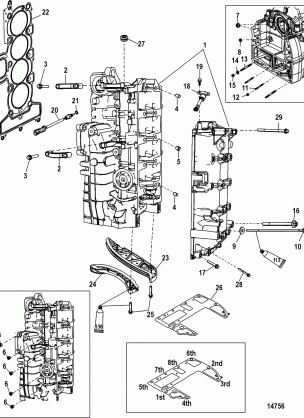 Cylinder Block