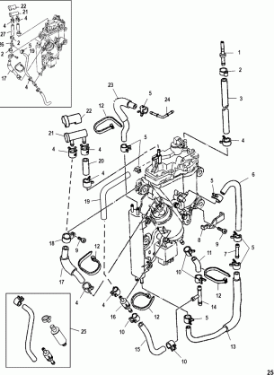 Vapor Separator Hose Routing