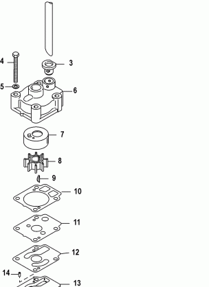 Jet Water Pump Components