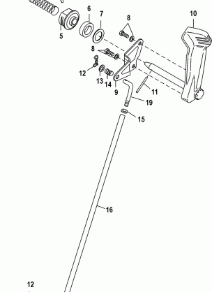 Shift Linkage Jet-Tiller Handle