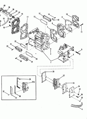 Cylinder Block and Covers