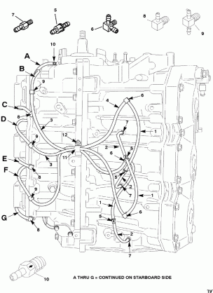 Bleed System (Port)