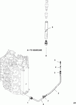 Speedometer / Block Pressure System