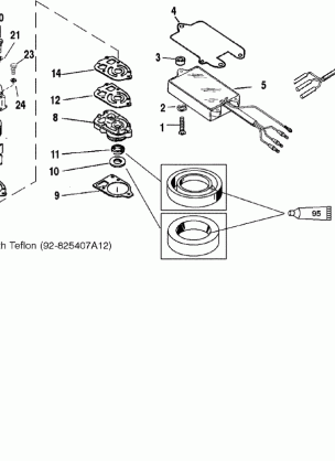 Jet Components