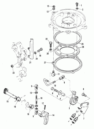 THROTTLE CONTROL