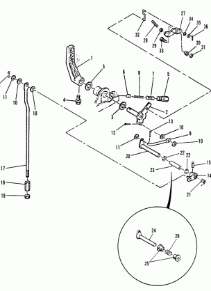 GEAR SHIFT LINKAGE