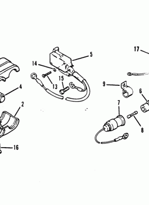 HARNESS AND START COMPONENTS