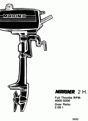 PROP CHART