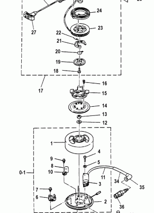 FLYWHEEL MAGNETO AND STARTER