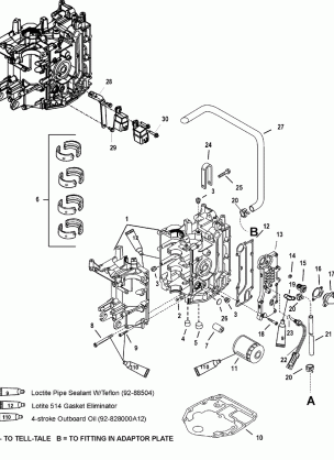 Cylinder Block