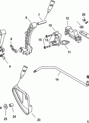 Linkage(Electric Bigfoot)