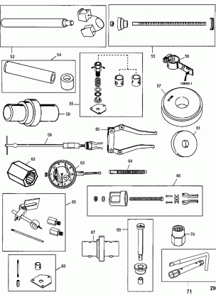 Tools 3