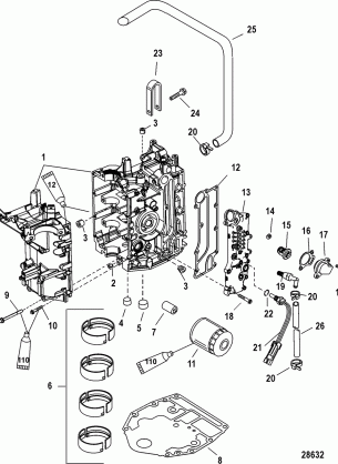 Cylinder Block