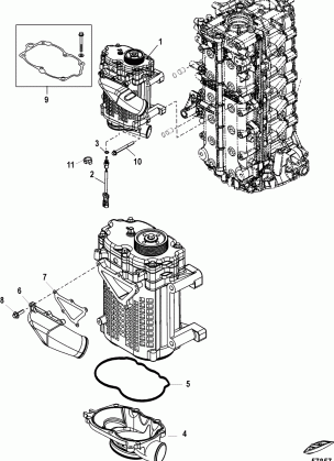 SuperCharger