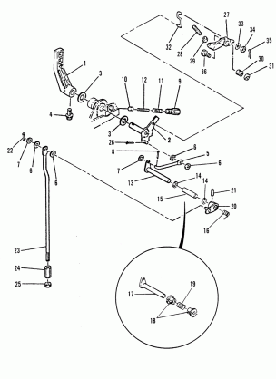 GEAR SHIFT LINKAGE