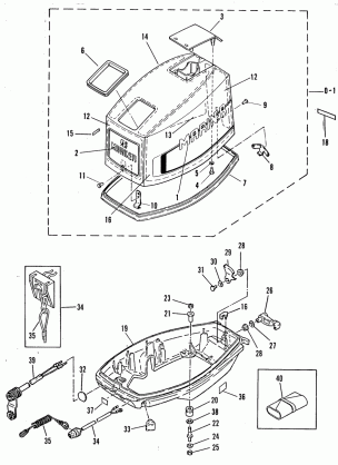 COWLING