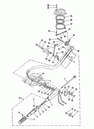 STEERING HANDLE AND THROTTLE CONTROL