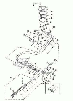 STEERING HANDLE AND THROTTLE CONTROL