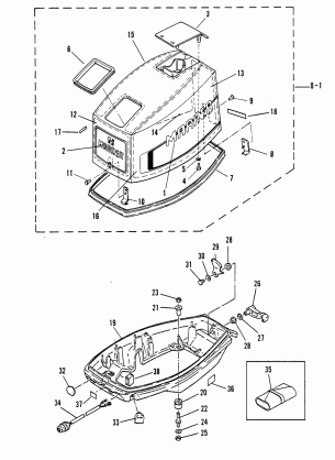 COWLING