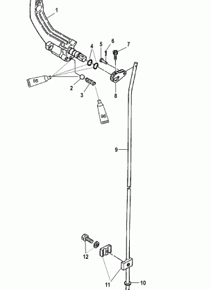 Shift Components