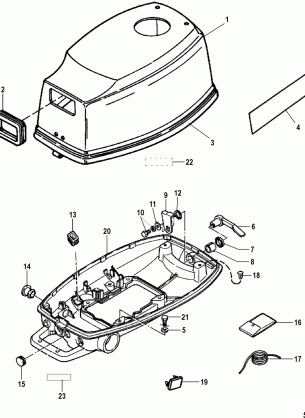 COWLING