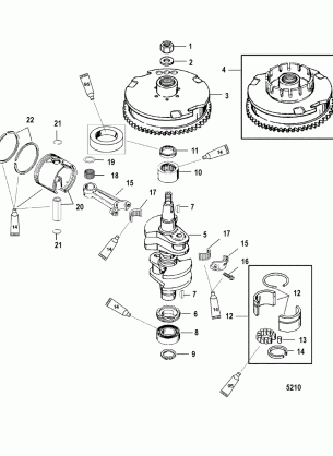 Crankshaft / Piston / Flywheel