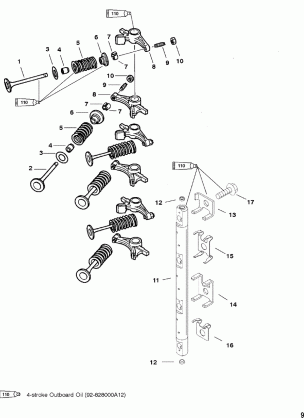 Intake / Exhaust Valves