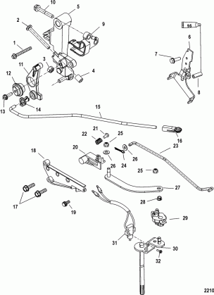 Linkage(Handle)(Long)