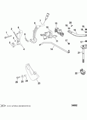 Linkage Bigfoot