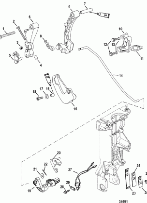 Linkage Non-Bigfoot