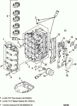 Cylinder Block