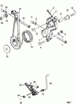 Throttle Lever and Linkage