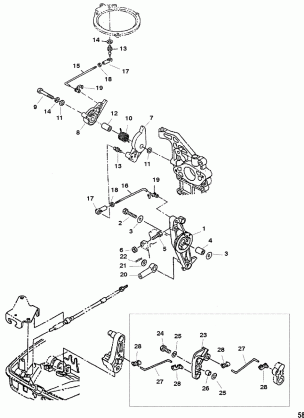 Throttle Linkage