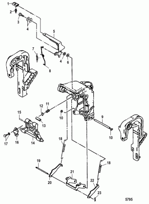 Manual Tilt