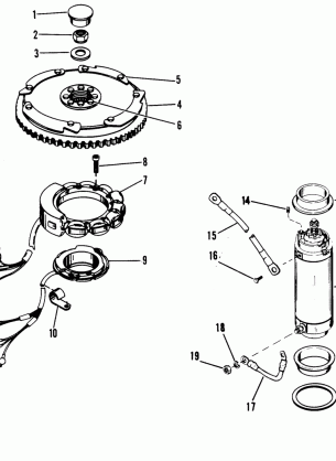 FLYWHEEL STARTER MOTOR AND STATOR