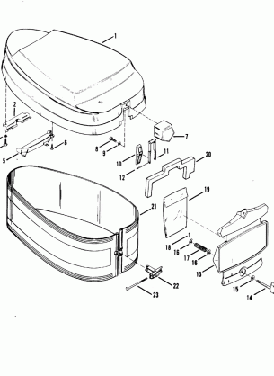 Cowling