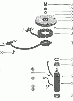 FLYWHEEL STARTER MOTOR AND STATOR