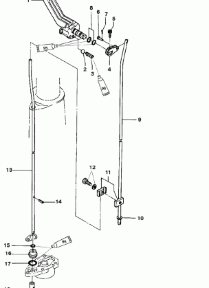 Shift Components