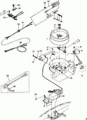 Magneto and Ignition Components