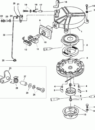 Recoil Starter