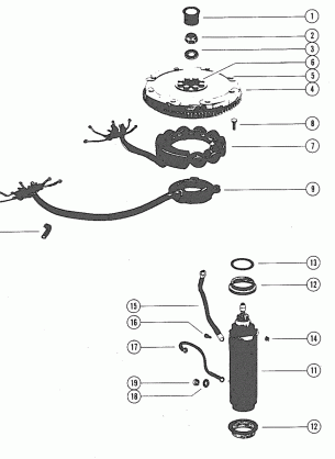 FLYWHEEL STARTER MOTOR AND STATOR