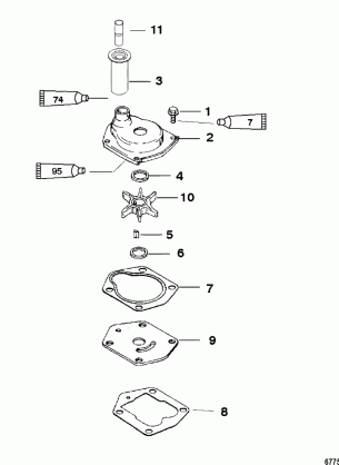 Jet Components