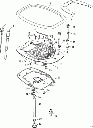 Adaptor Plate