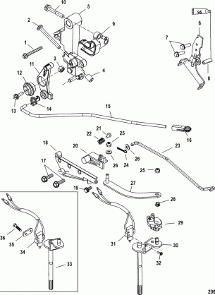 Linkage(Handle)