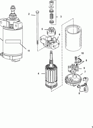 Starter Motor(USA- 1B282399 and Below)