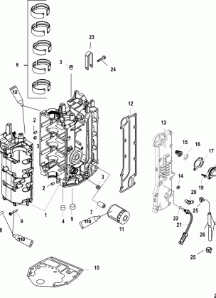 Cylinder Block and Crankcase