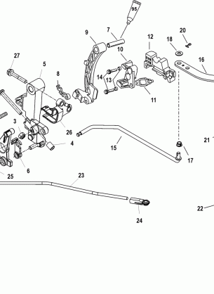 Linkage(Remote)