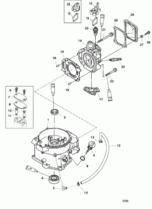 Cylinder Block