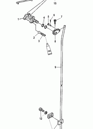 Shift Components